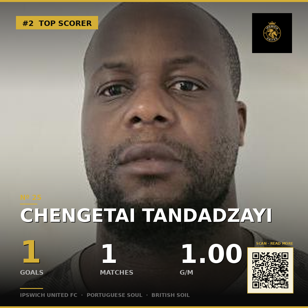 Chengetai Tandadzayi